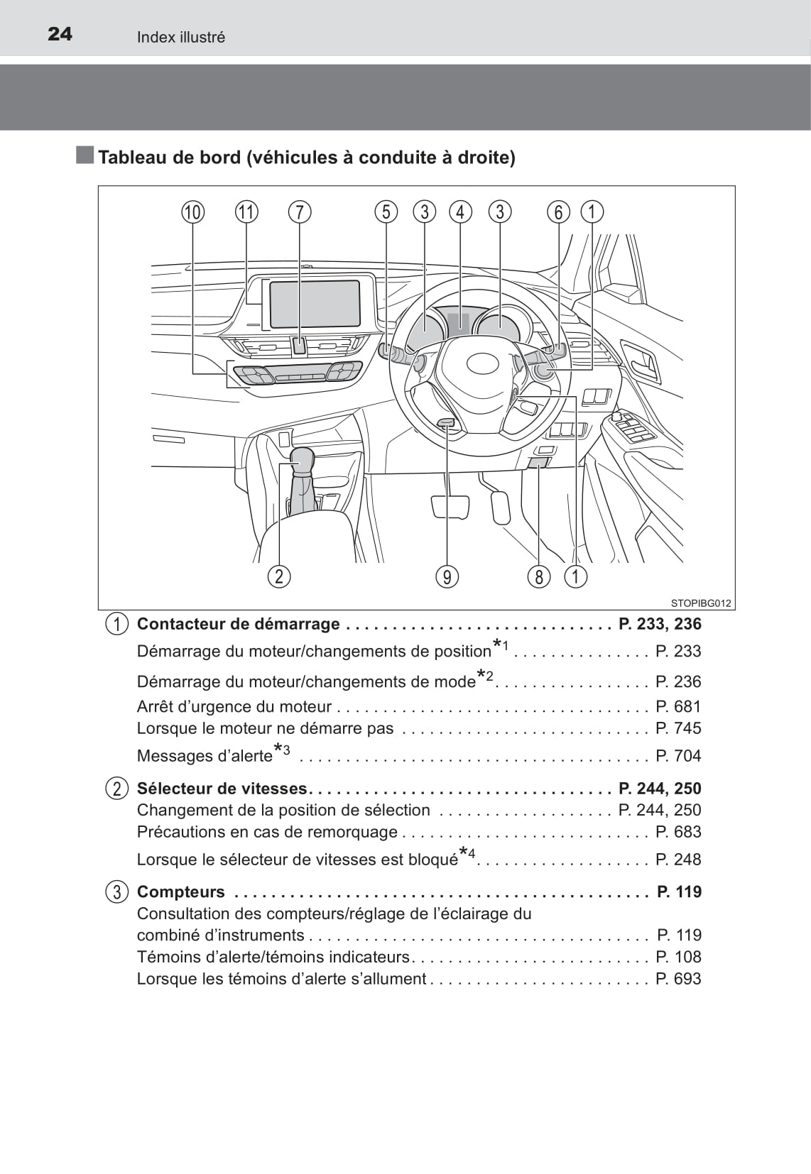 2016-2018 Toyota C-HR Owner's Manual | French