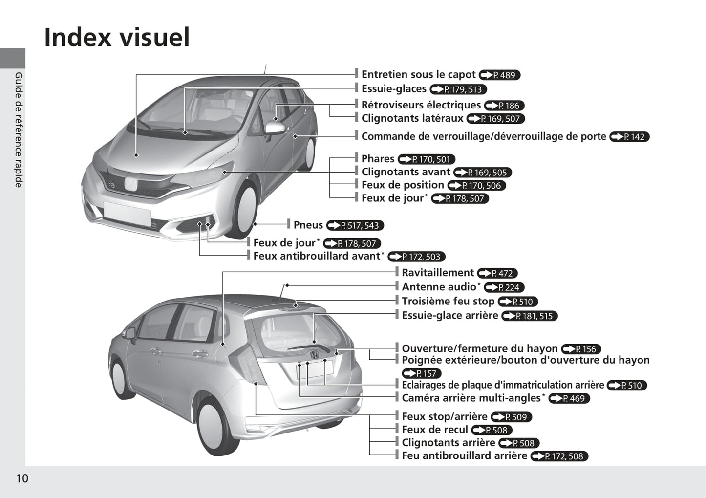 2018-2019 Honda Jazz Bedienungsanleitung | Französisch