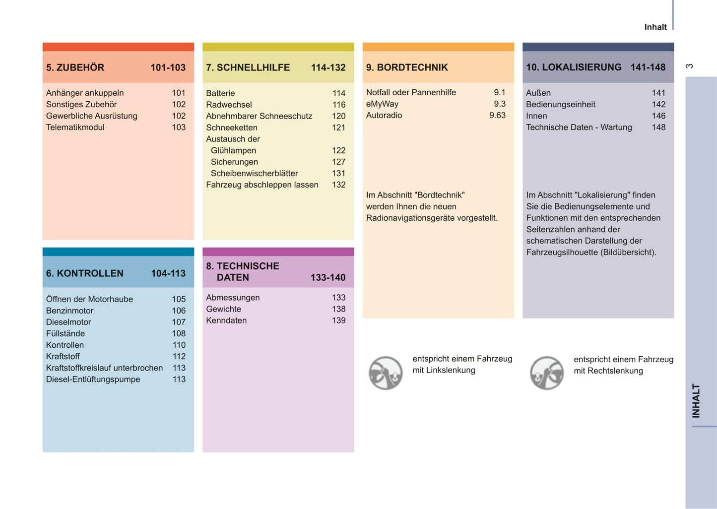 2014-2015 Citroën Berlingo Owner's Manual | German