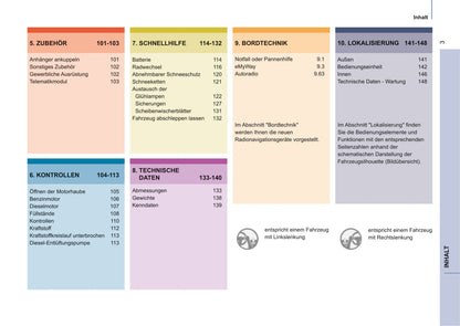 2014-2015 Citroën Berlingo Owner's Manual | German