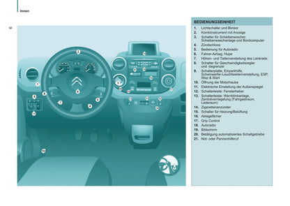 2014-2015 Citroën Berlingo Owner's Manual | German