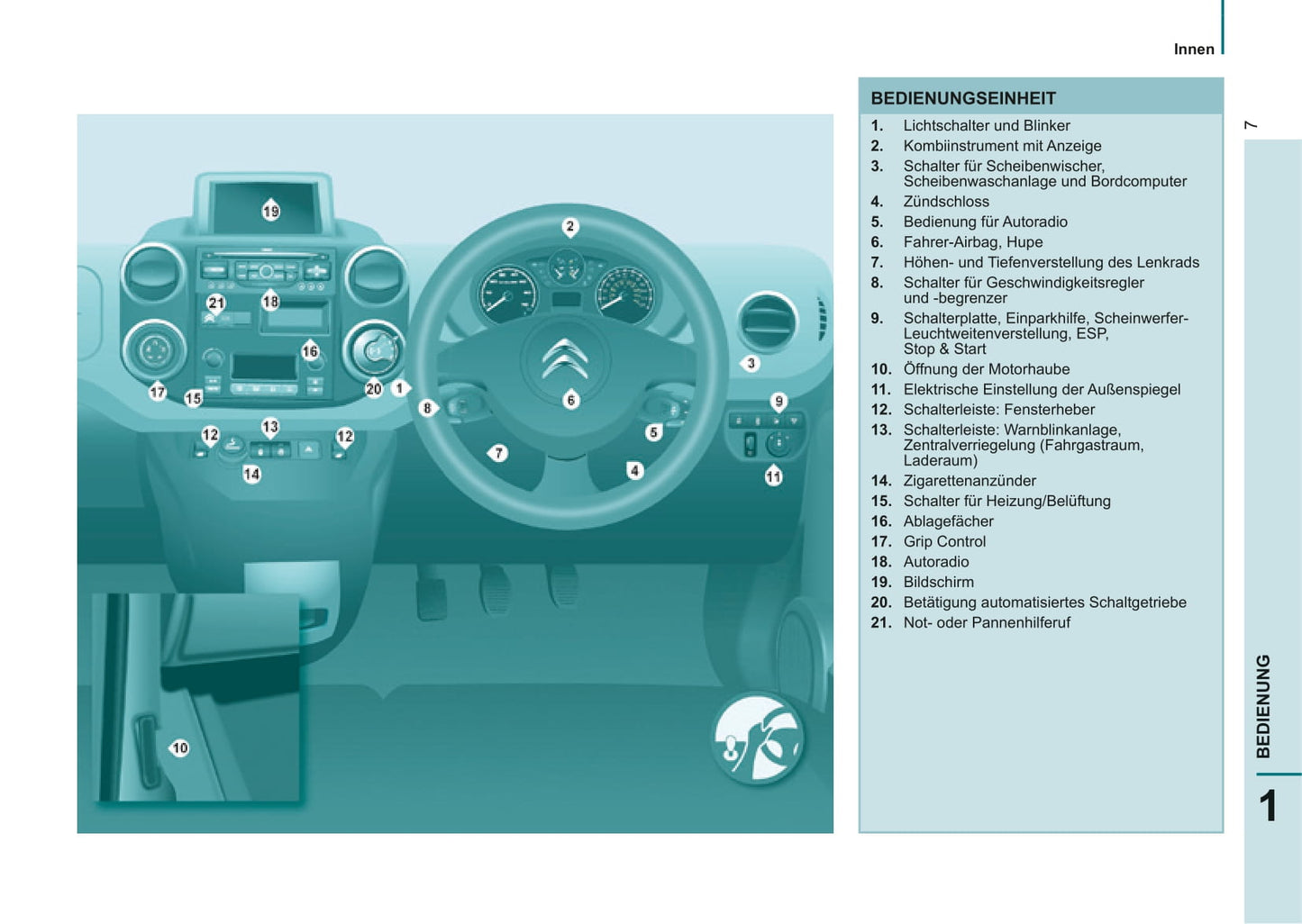 2014-2015 Citroën Berlingo Owner's Manual | German