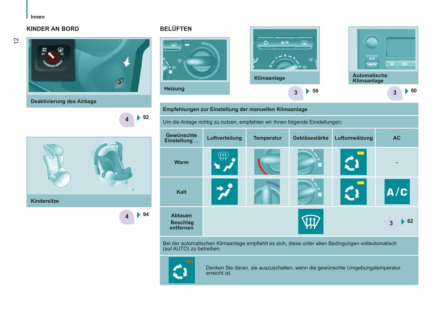 2014-2015 Citroën Berlingo Owner's Manual | German