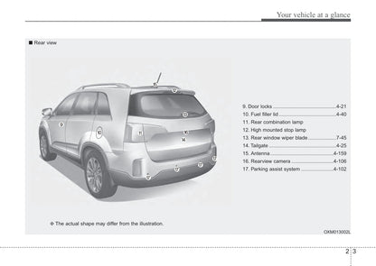 2014 Kia Sorento Gebruikershandleiding | Engels