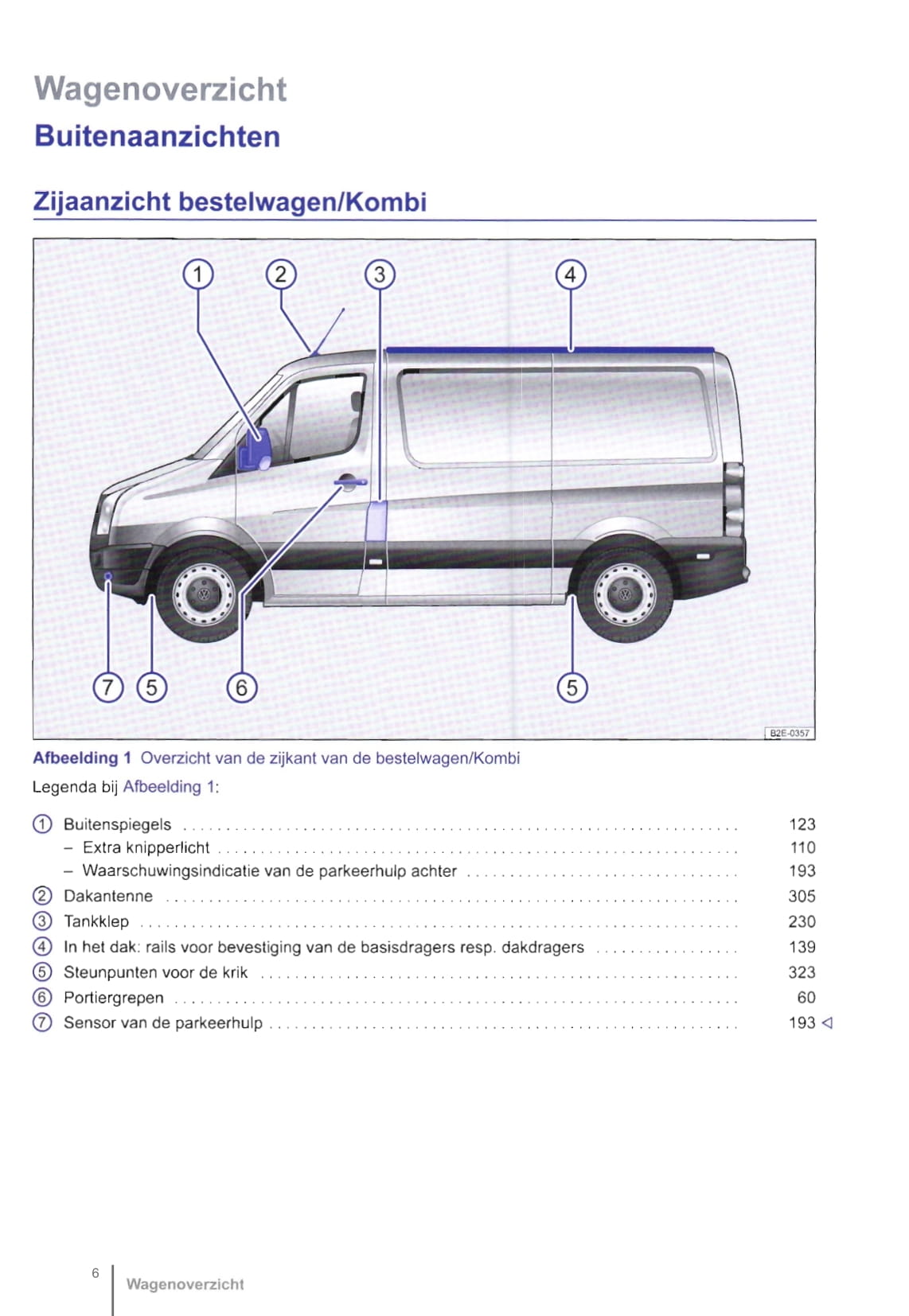 2011-2016 Volkswagen Crafter Owner's Manual | Dutch