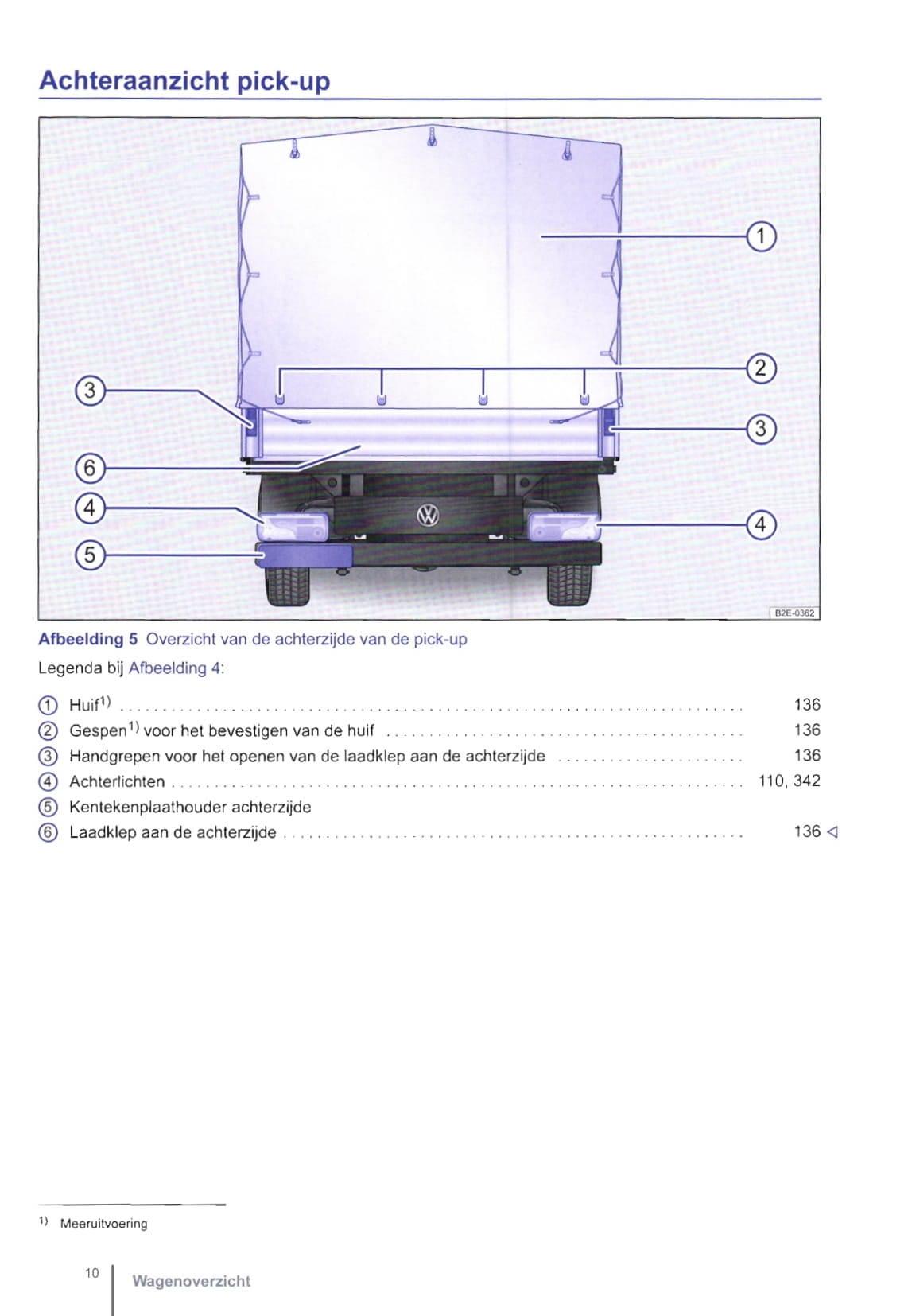 2011-2016 Volkswagen Crafter Owner's Manual | Dutch