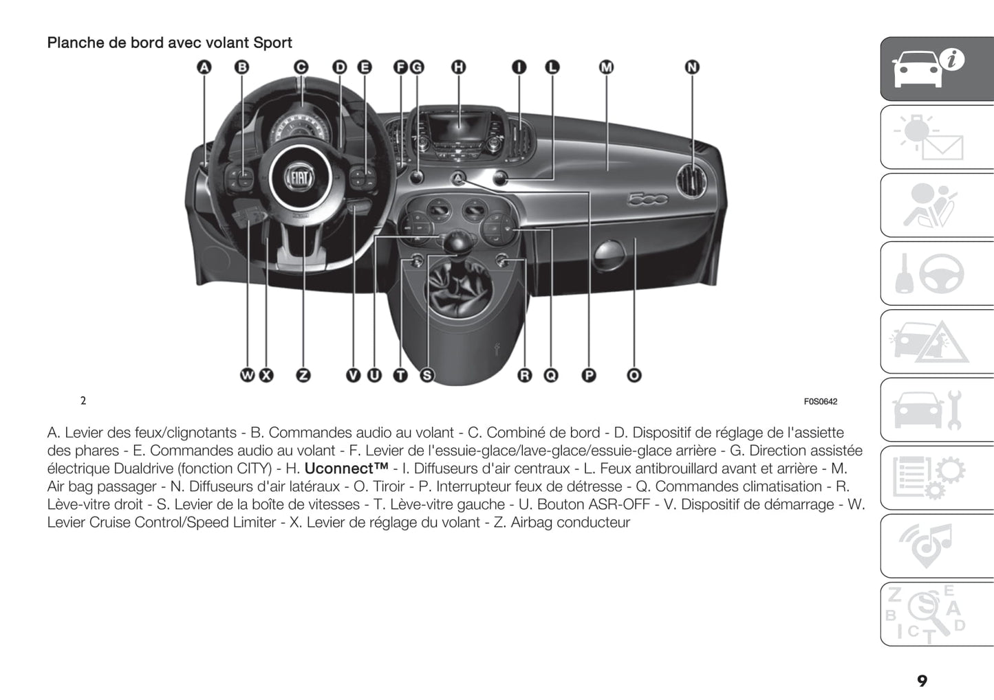 2020-2021 Fiat 500/500C Hybrid Bedienungsanleitung | Französisch