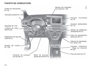 2021-2022 Renault Kangoo Owner's Manual | Spanish