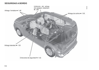 2021-2022 Renault Kangoo Owner's Manual | Spanish