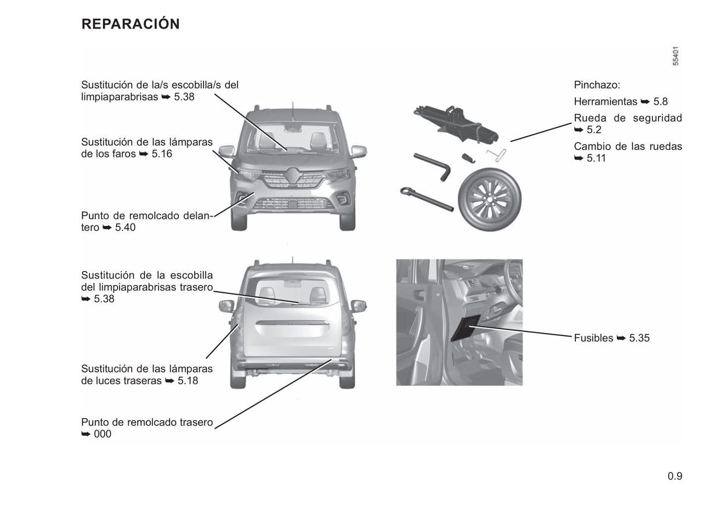 2021-2022 Renault Kangoo Owner's Manual | Spanish