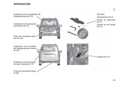 2021-2022 Renault Kangoo Owner's Manual | Spanish