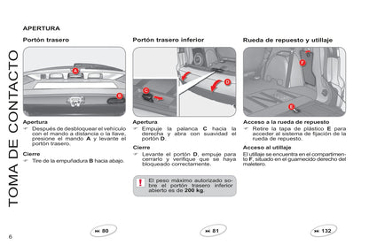 2011-2012 Citroën C-Crosser Bedienungsanleitung | Spanisch