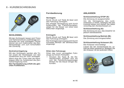 2011-2012 Peugeot Partner Origin Gebruikershandleiding | Duits