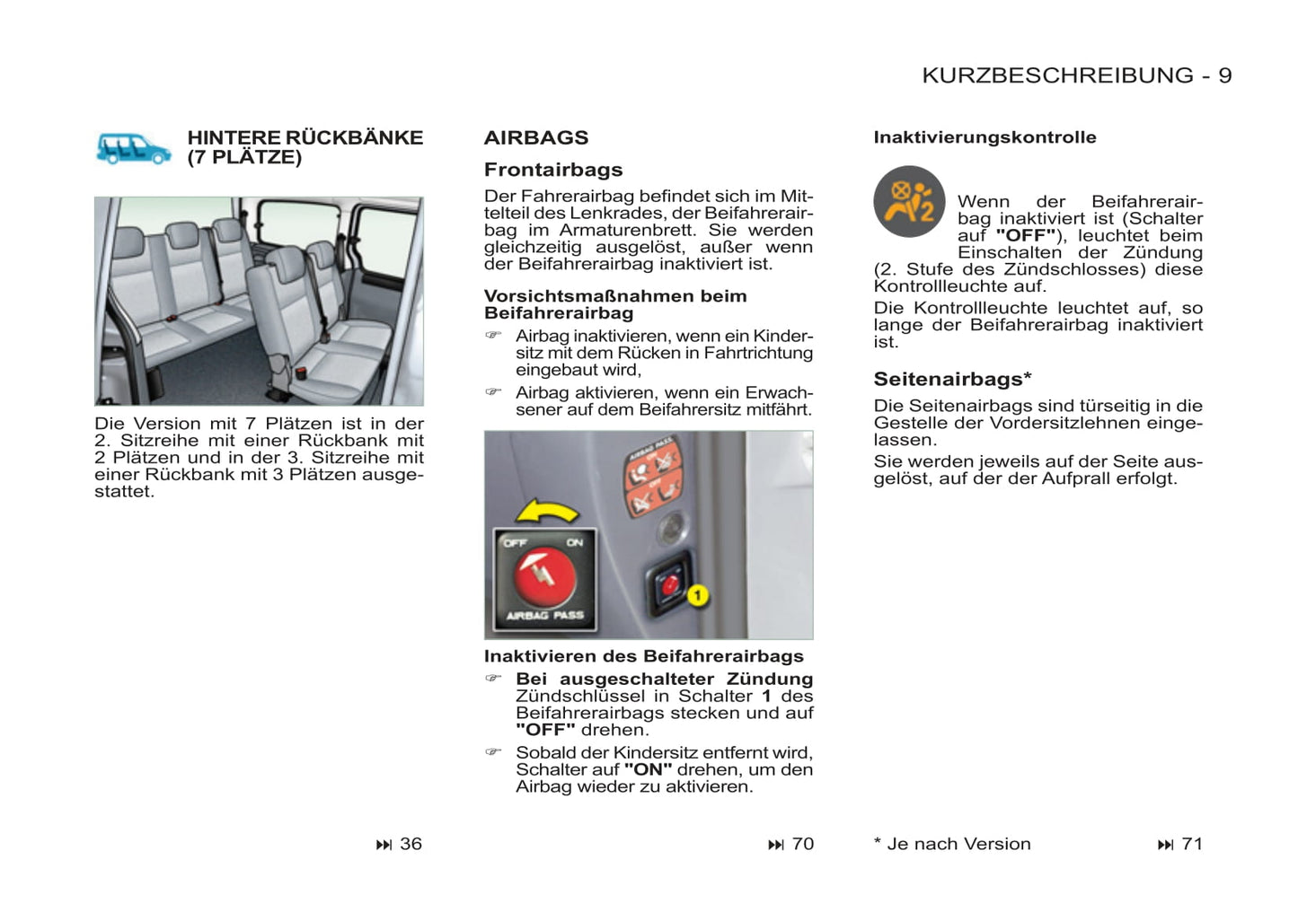 2011-2012 Peugeot Partner Origin Gebruikershandleiding | Duits