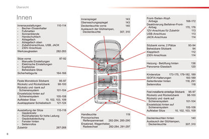 2016-2017 Citroën SpaceTourer Gebruikershandleiding | Duits