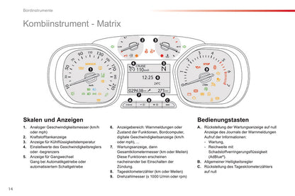 2016-2017 Citroën SpaceTourer Gebruikershandleiding | Duits