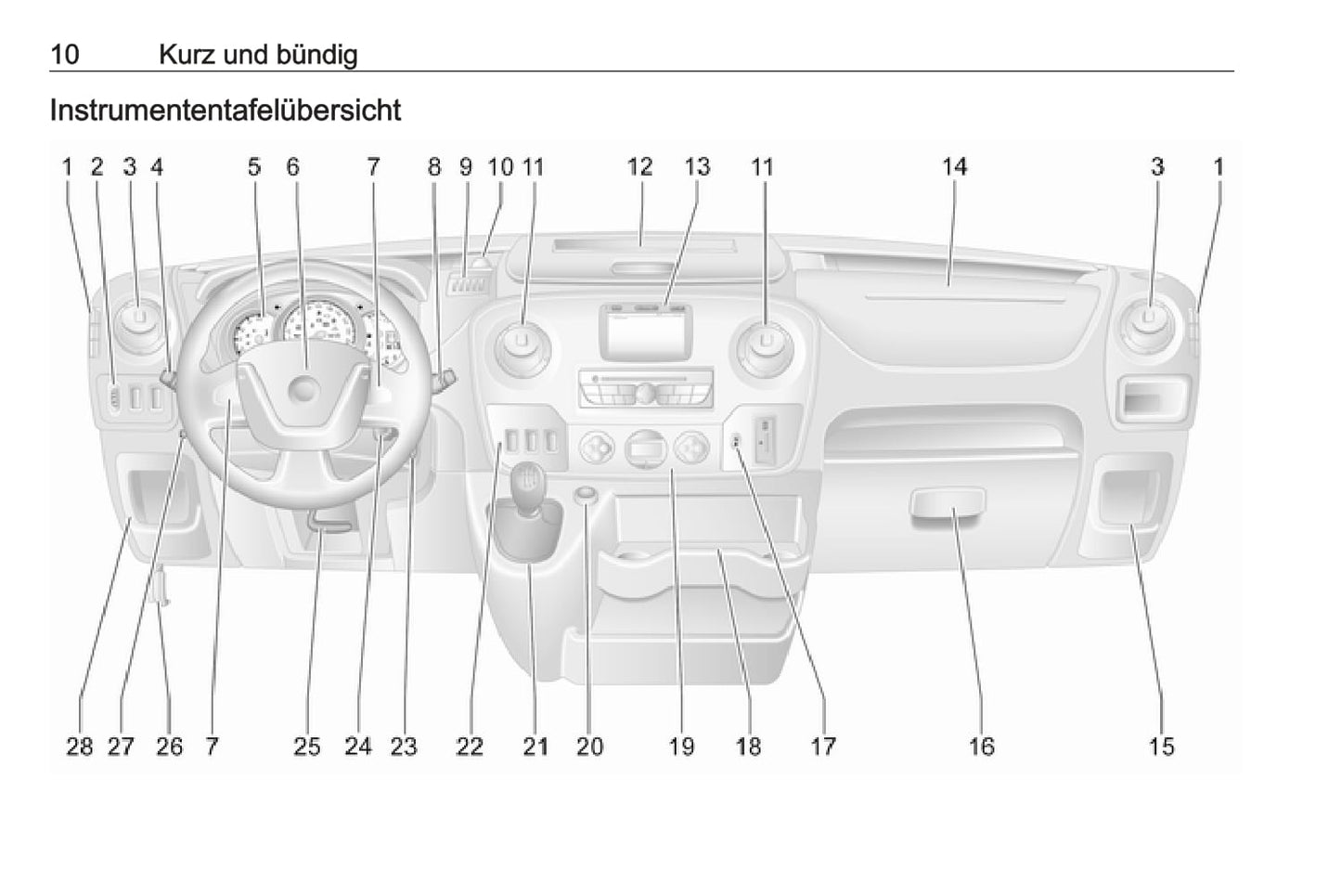 2016 Opel Movano Gebruikershandleiding | Duits