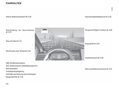 2021-2022 Renault Trafic Owner's Manual | German