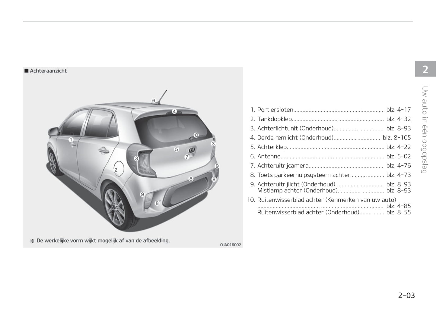 2017-2018 Kia Picanto Owner's Manual | Dutch