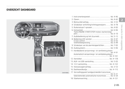 2017-2018 Kia Picanto Owner's Manual | Dutch