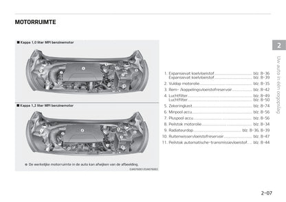 2017-2018 Kia Picanto Owner's Manual | Dutch