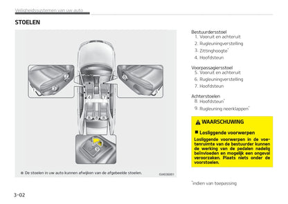 2017-2018 Kia Picanto Owner's Manual | Dutch