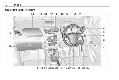 2012-2016 Vauxhall Mokka Manuel du propriétaire | Anglais