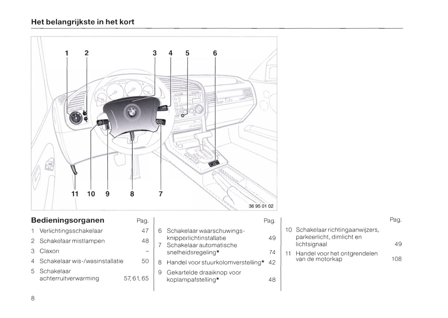 1996-1997 BMW 3 Series/3 Series Coupé/3 Series Cabrio/3 Series Touring Owner's Manual | Dutch