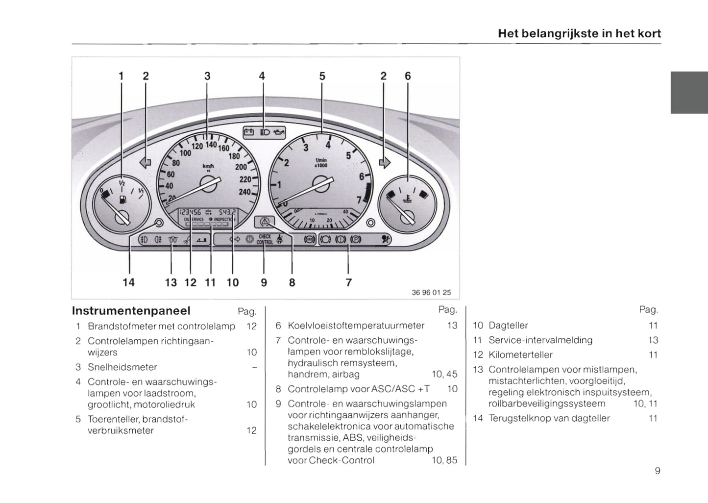 1996-1997 BMW 3 Series/3 Series Coupé/3 Series Cabrio/3 Series Touring Owner's Manual | Dutch