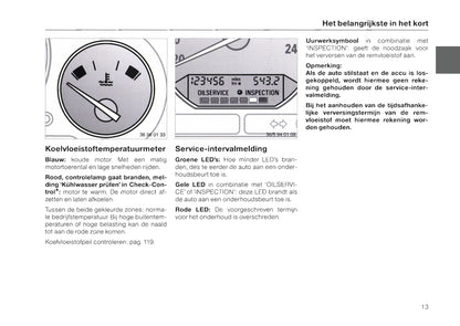 1996-1997 BMW 3 Series/3 Series Coupé/3 Series Cabrio/3 Series Touring Owner's Manual | Dutch