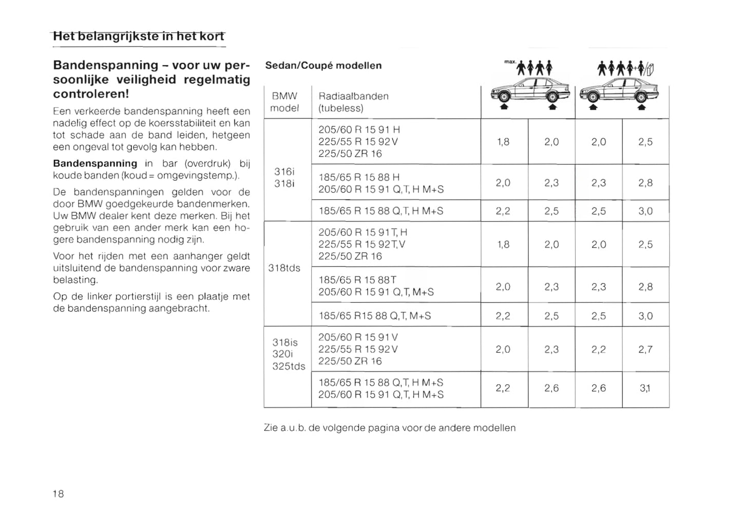 1996-1997 BMW 3 Series/3 Series Coupé/3 Series Cabrio/3 Series Touring Owner's Manual | Dutch