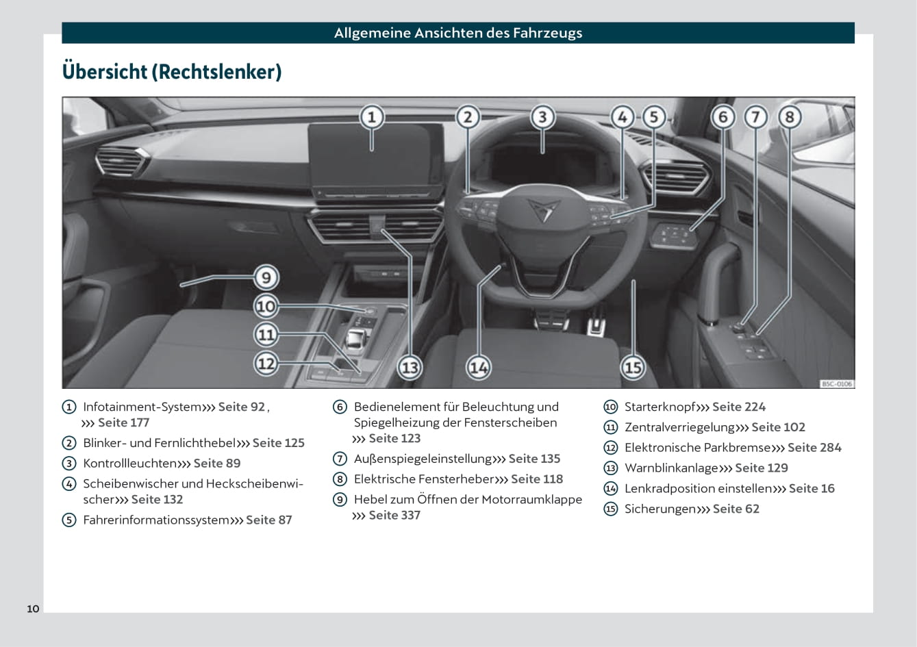 2020-2021 Cupra Leon Owner's Manual | German