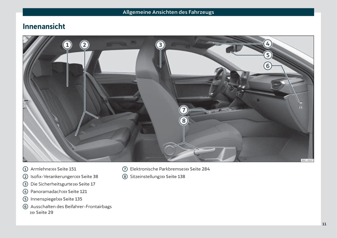 2020-2021 Cupra Leon Owner's Manual | German