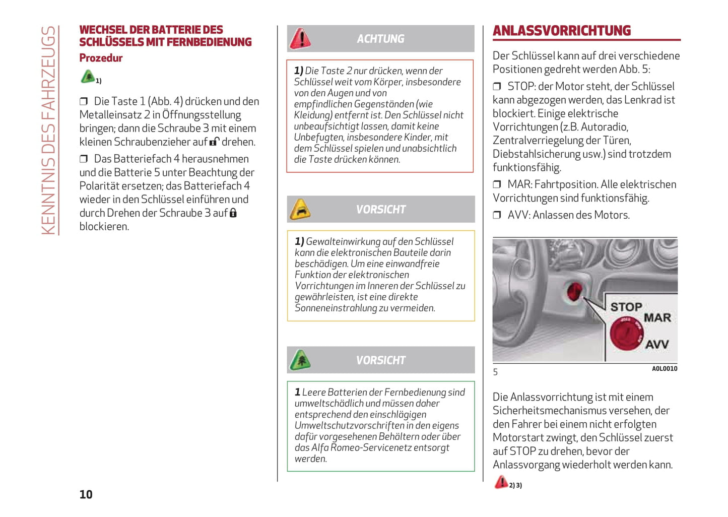 2013-2023 Alfa Romeo 4C Owner's Manual | German