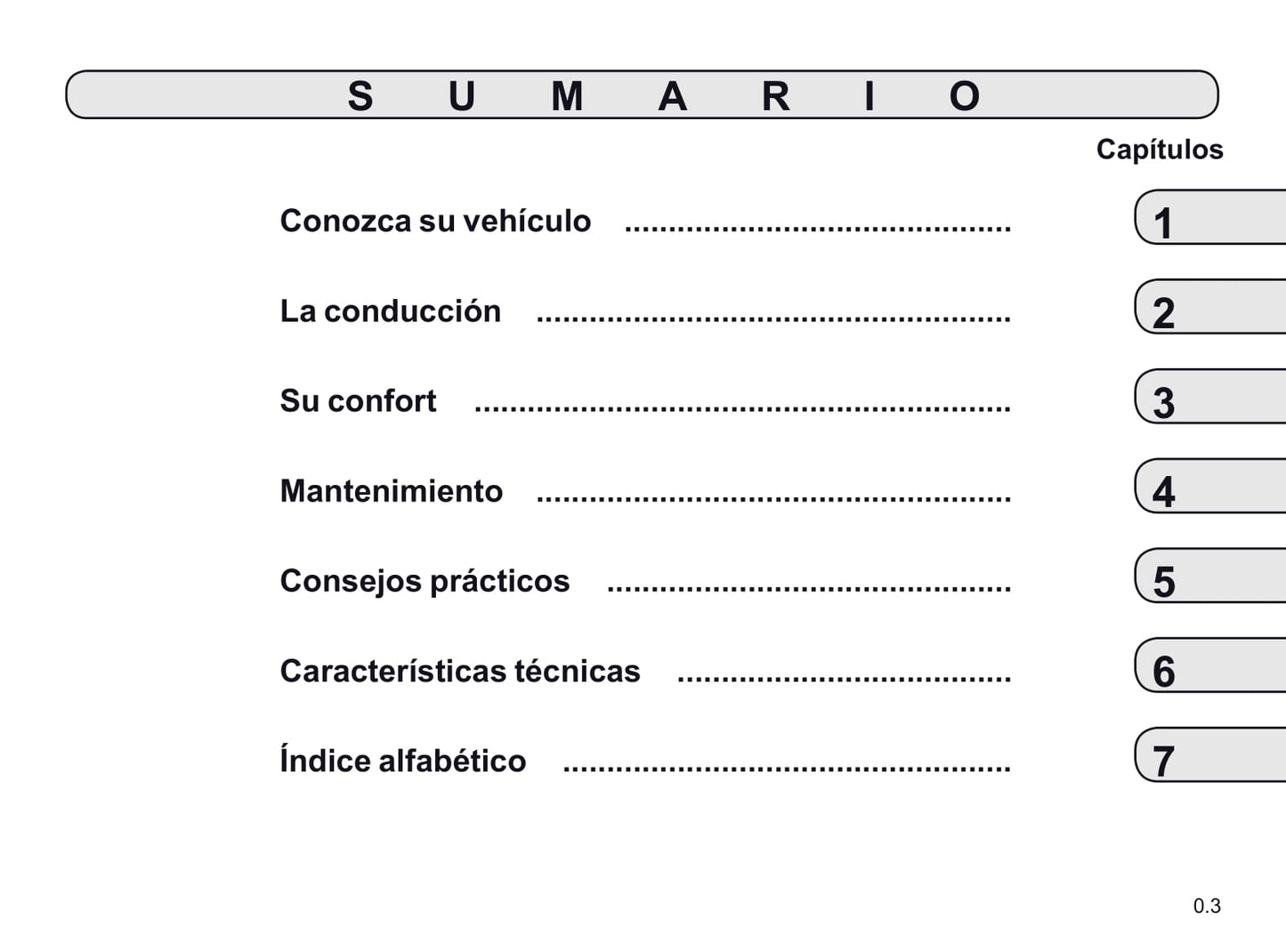 2020-2021 Renault Trafic Owner's Manual | Spanish