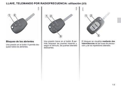 2020-2021 Renault Trafic Owner's Manual | Spanish