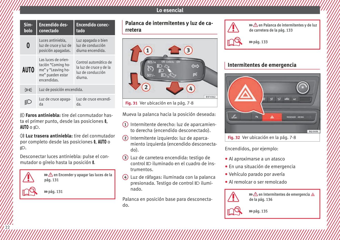 2015-2016 Seat Ibiza Owner's Manual | Spanish