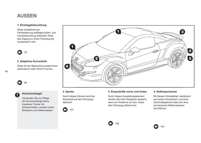 2013-2015 Peugeot RCZ Gebruikershandleiding | Duits