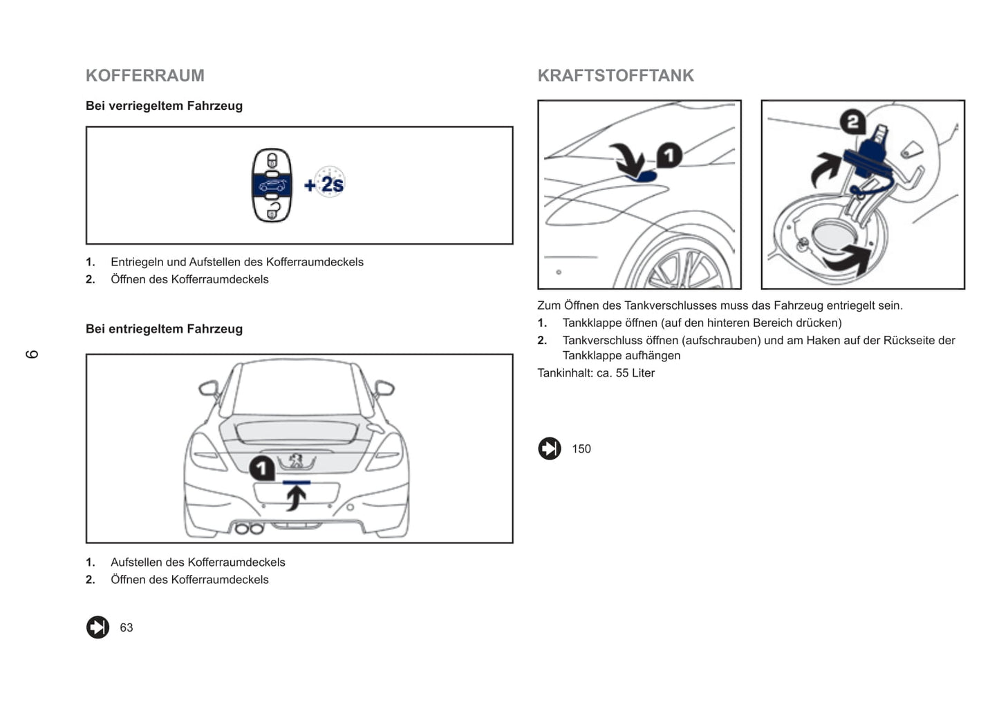 2013-2015 Peugeot RCZ Gebruikershandleiding | Duits