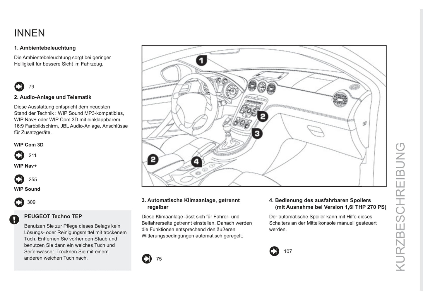 2013-2015 Peugeot RCZ Gebruikershandleiding | Duits