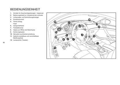 2013-2015 Peugeot RCZ Gebruikershandleiding | Duits