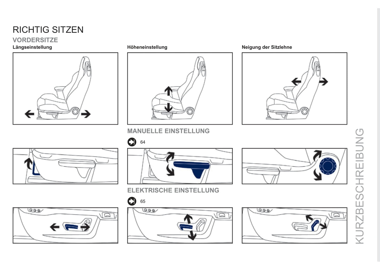 2013-2015 Peugeot RCZ Gebruikershandleiding | Duits