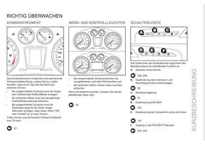 2013-2015 Peugeot RCZ Gebruikershandleiding | Duits