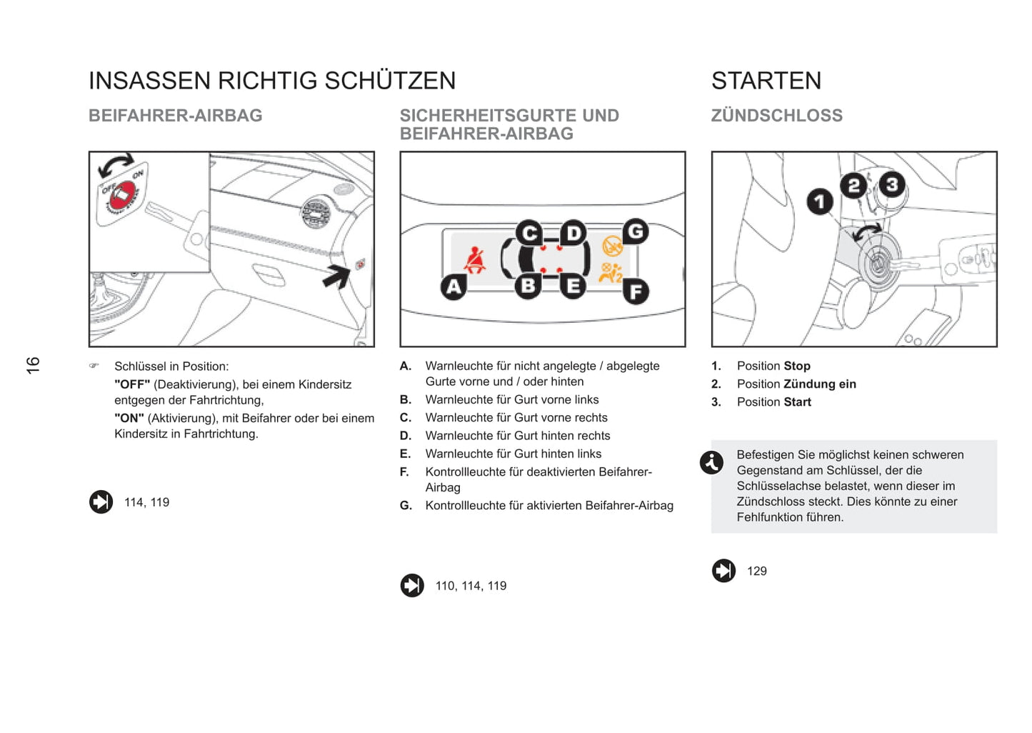 2013-2015 Peugeot RCZ Gebruikershandleiding | Duits