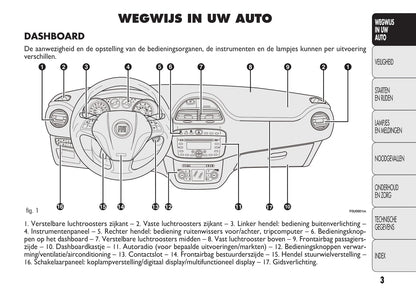 2010-2011 Fiat Punto Evo Gebruikershandleiding | Nederlands