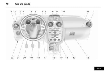 2009-2010 Opel Corsa Bedienungsanleitung | Deutsch