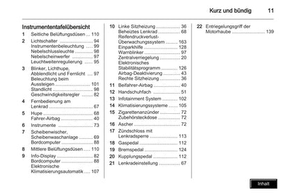 2009-2010 Opel Corsa Bedienungsanleitung | Deutsch