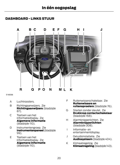 2021-2022 Ford Mondeo/Mondeo Hybrid Owner's Manual | Dutch