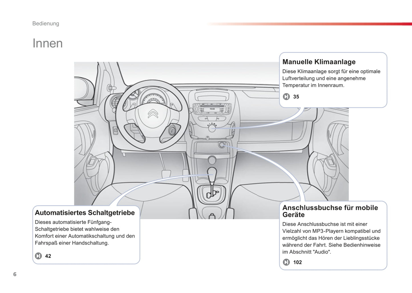 2012-2014 Citroën C1 Gebruikershandleiding | Duits