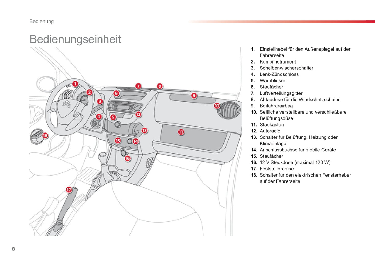 2012-2014 Citroën C1 Gebruikershandleiding | Duits